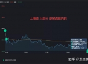 旗天科技龙虎榜数据（9月19日）