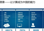 云栖大会｜阿里巴巴集团CEO吴泳铭：我们处于AGI变革的早期阶段