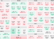 （2024年9月20日）白糖期货价格行情今日报价