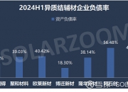 帝科股份(300842.SZ)：拟推2024年限制性股票激励计划