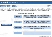 中国电影衍生产品行业运营格局分析及投资潜力研究预测 产业市场经济未来发展前景趋势_人保财险政银保 ,人保护你周全