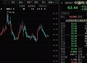 力星股份最新股东户数环比下降10.60% 筹码趋向集中