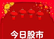 百龙创园：拟发行可转债募资不超7.8亿元