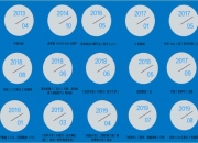 龙迅股份：股东赛富创投拟减持不超过2.00%股份