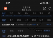 北京科锐(002350.SZ)：拟回购5000万元-1亿元公司股份