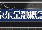 MLOps概念涨2.65%，主力资金净流入这些股