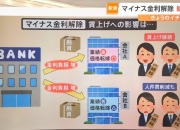 利率不变！日本央行宣布！日元走低