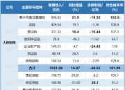 人保车险,人保财险 _化妆品检测试验检测仪器：检测项目及其方法仪器