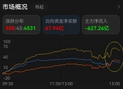 中证转债指数低开0.01%