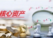 大小盘风格切换？基金低配股跑赢抱团股，百万元公募重仓股暗含信号