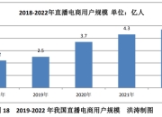 第七个中国农民丰收节来了，淘宝发布2024丰收节报告，西部农产品电商快速崛起