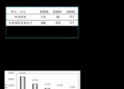 和顺科技：9月23日召开董事会会议