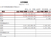 国缘四开“销量第一”引争议，今世缘被指玩文字游戏
