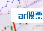 无人驾驶概念走高，四维图新、索菱股份涨停，中科创达等拉升