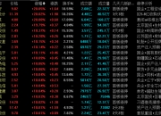 法本信息9月23日龙虎榜数据