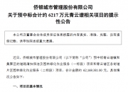 华康医疗：预中标5250.44万元项目