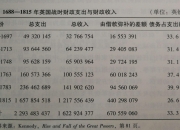 *ST傲农(603363.SH)：在金融机构新增逾期的债务本息合计约1.02亿元