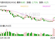 注意！力合科技将于10月11日召开股东大会