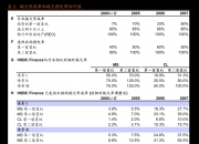 *ST汉马(600375.SH)：新增债务逾期本金合计1.05亿元