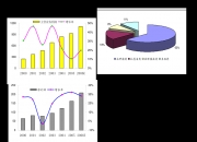 瑜欣电子(301107.SZ)：累计已回购1.00%股份