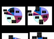 哈投股份：收到与收益相关政府补助2566.84万元