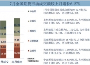 （2024年9月25日）今日棉纱期货最新价格查询