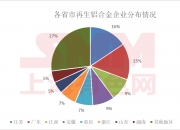 顺博合金：9月18日至9月20日高管王真见增持股份合计142.1万股