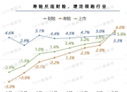 拥有“如意行”驾乘险，出行更顺畅！,人保护你周全_2024年小麦淀粉行业发展现状、竞争格局及未来发展趋势与前景分析