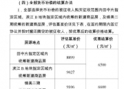 天禾股份：9月20日高管刘勇峰减持股份合计1.67万股