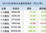 国内商品期货夜盘收盘普涨 纯碱涨超6%