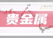 锌业股份(000751.SZ)：拟注销全资子公司大连锌达供应链管理有限公司