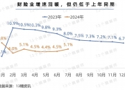 人保车险   品牌优势——快速了解燃油汽车车险,人保有温度_2024电力铁塔行业发展现状及供需格局、未来趋势分析
