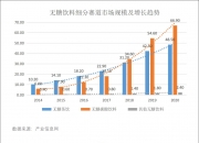 国航远洋前三季净利润预计增长943.42%~1072.24%