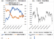 股债跷跷板，威力再现！国债期货全面下行