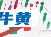 同仁堂(600085.SH)：2024年半年度权益分派10派5元 除权除息日10月10日