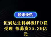 “并购六条”后首单获受理！