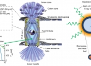 里程碑式进展！全球最大的核聚变装置投用在即，行业商业化进程有望加速，这些股增长潜力十足，2股获机构大手笔买入