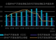 无还本续贷政策再优化升级 切实提升中小微企业金融服务质量