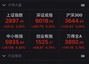 今日278只个股突破年线