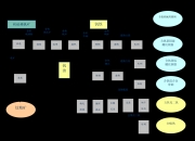 广州港(601228.SH)：2023年年度权益分派10派0.43元