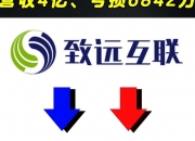 致远互联：9月25日高管马文增持股份合计5.5万股