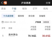 中钨高新(000657.SZ)：发行股份购买资产并募集配套资金申请文件获得深交所受理