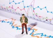 中粮资本(002423.SZ)：持股5%以上股东拟减持不超3%公司股份