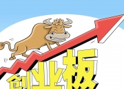 [新股]无线传媒成功登陆创业板 启航高质量发展新征程