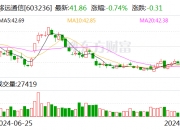 万事利：9月27日召开董事会会议