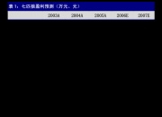 高斯贝尔(002848.SZ)：股东刘潭爱所持1.84%将被司法强制执行