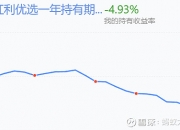 信心回来了！私募积极加仓
