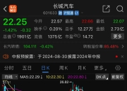 刚刚！上交所致歉！