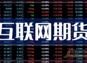 浙江东方荣获2024首届中国互联网创新大赛优秀奖