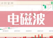 券商概念股5天涨超47%！A股“满血复活”，这波行情你跟上了吗？